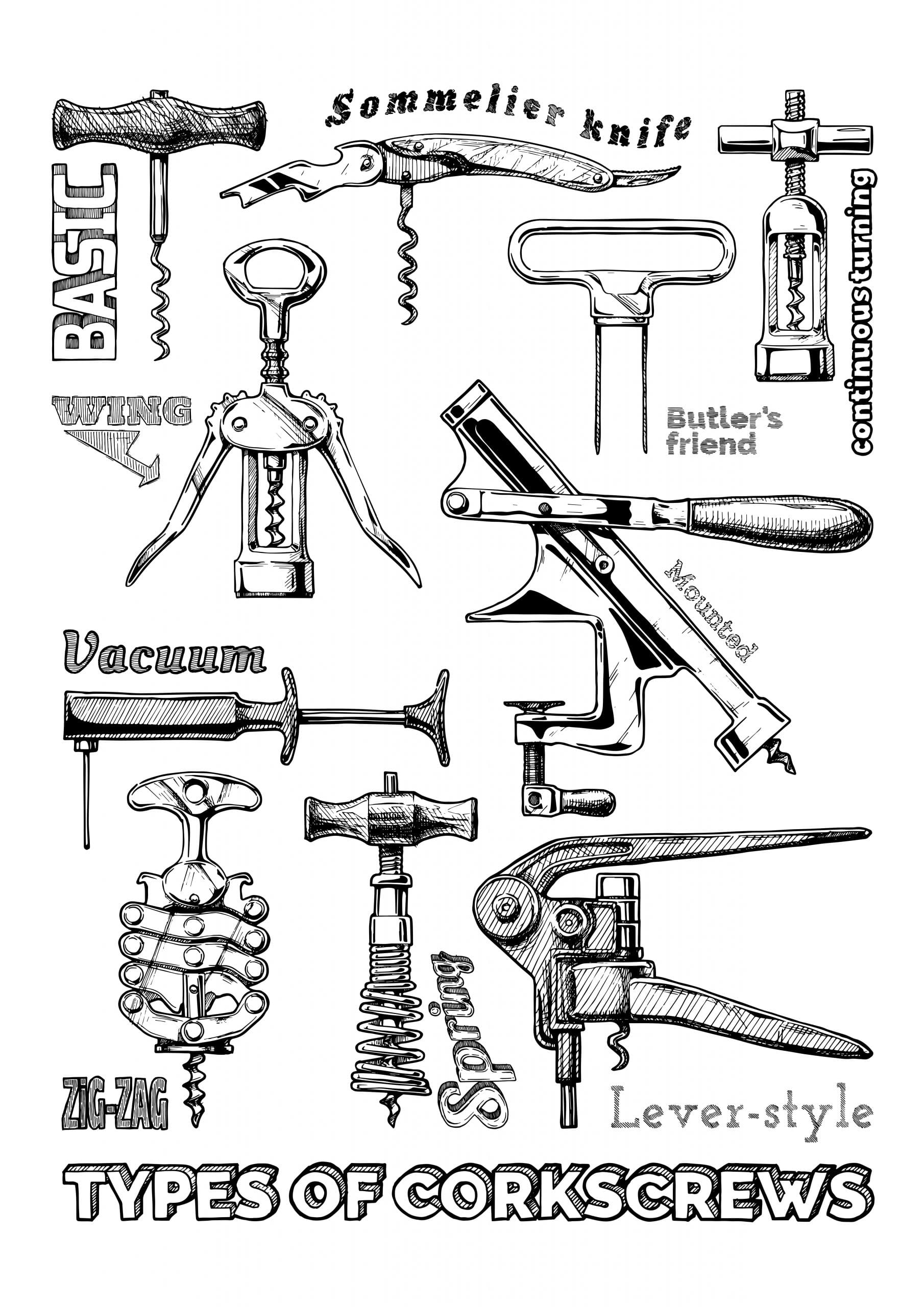 Corkscrew Types