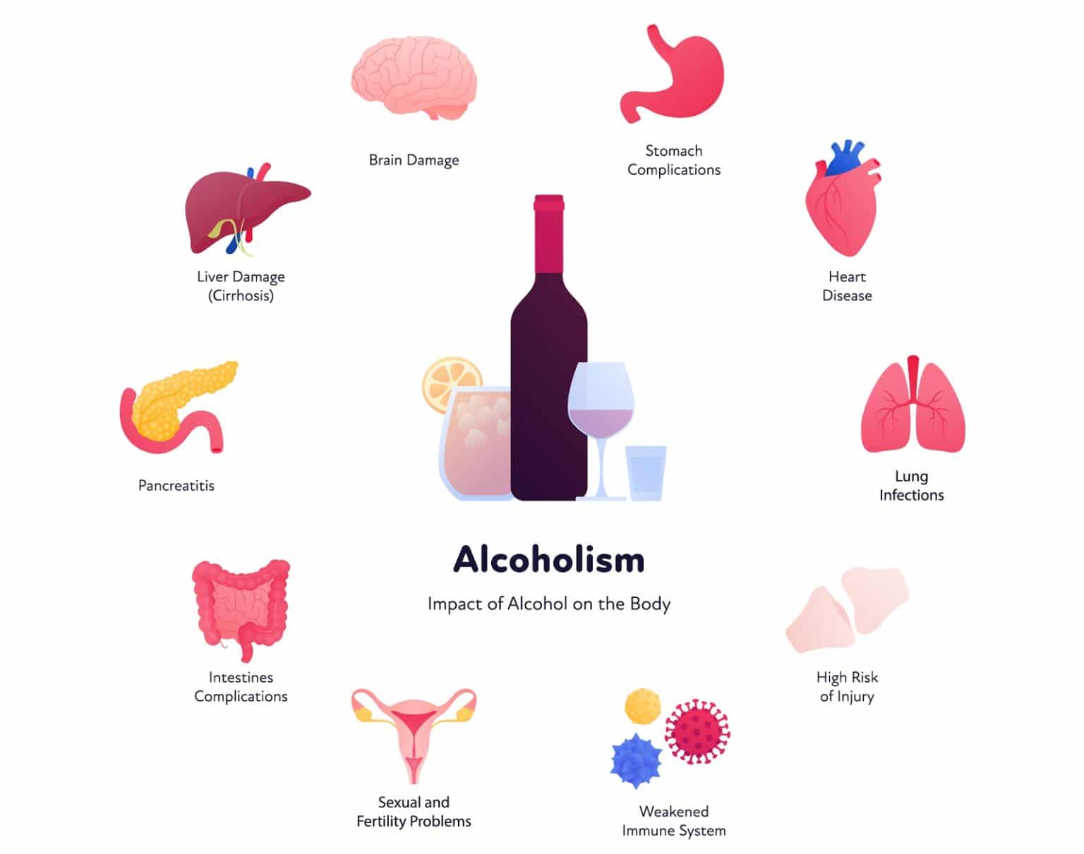 10 Health Benefits of Wine WinePros