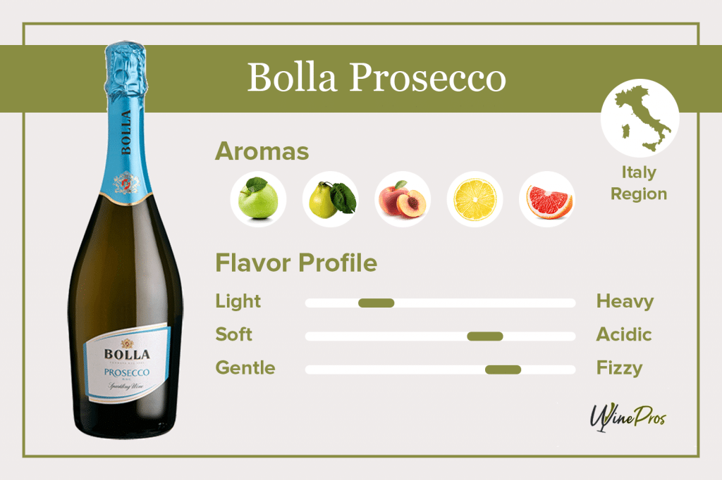 Bolla Prosecco Featured