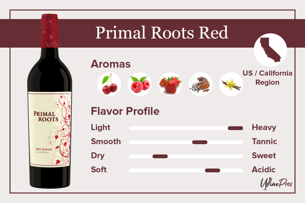 Primal Roots Red Blend Featured