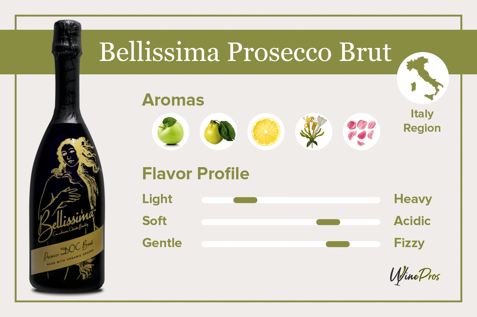 Bellissima Prosecco Brut Featured