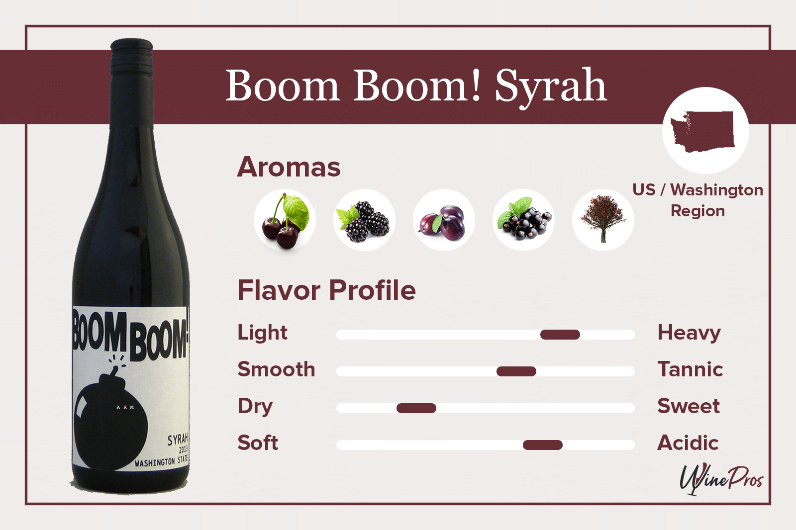 Boom Boom! Syrah Featured