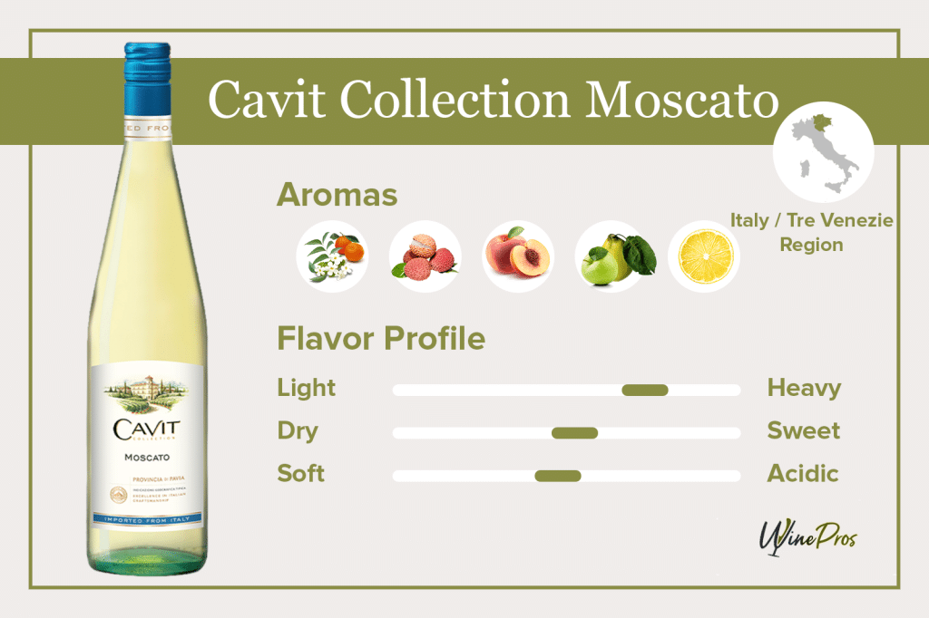 Cavit Collection Moscato Featured