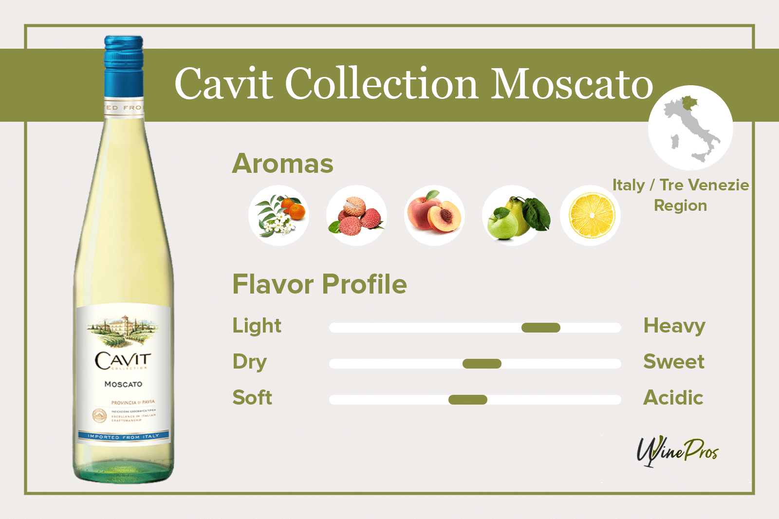 Cavit Collection Moscato Review (2022)