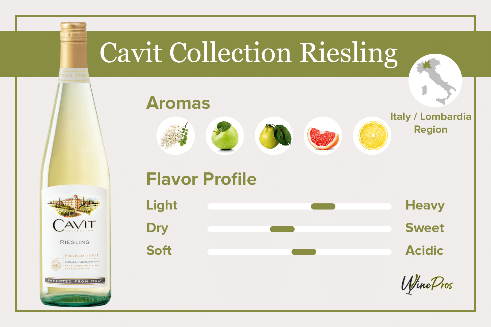 Cavit Collection Riesling Review (2022)