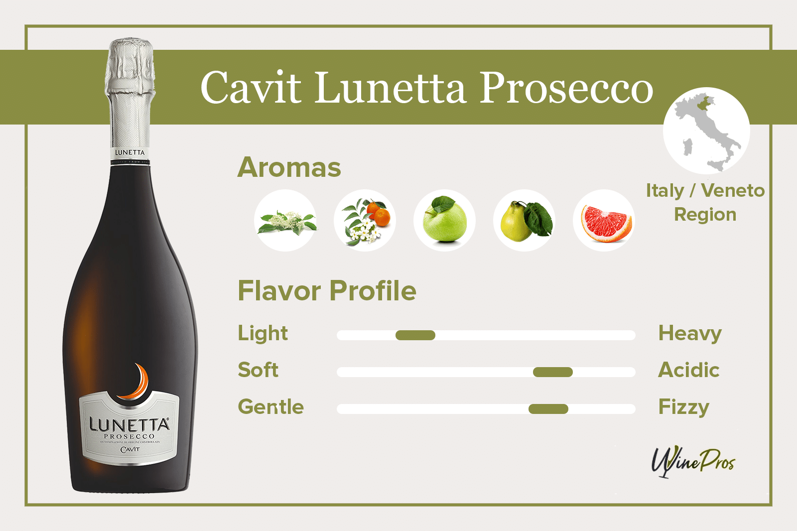 Cavit Lunetta Prosecco Review (2021)