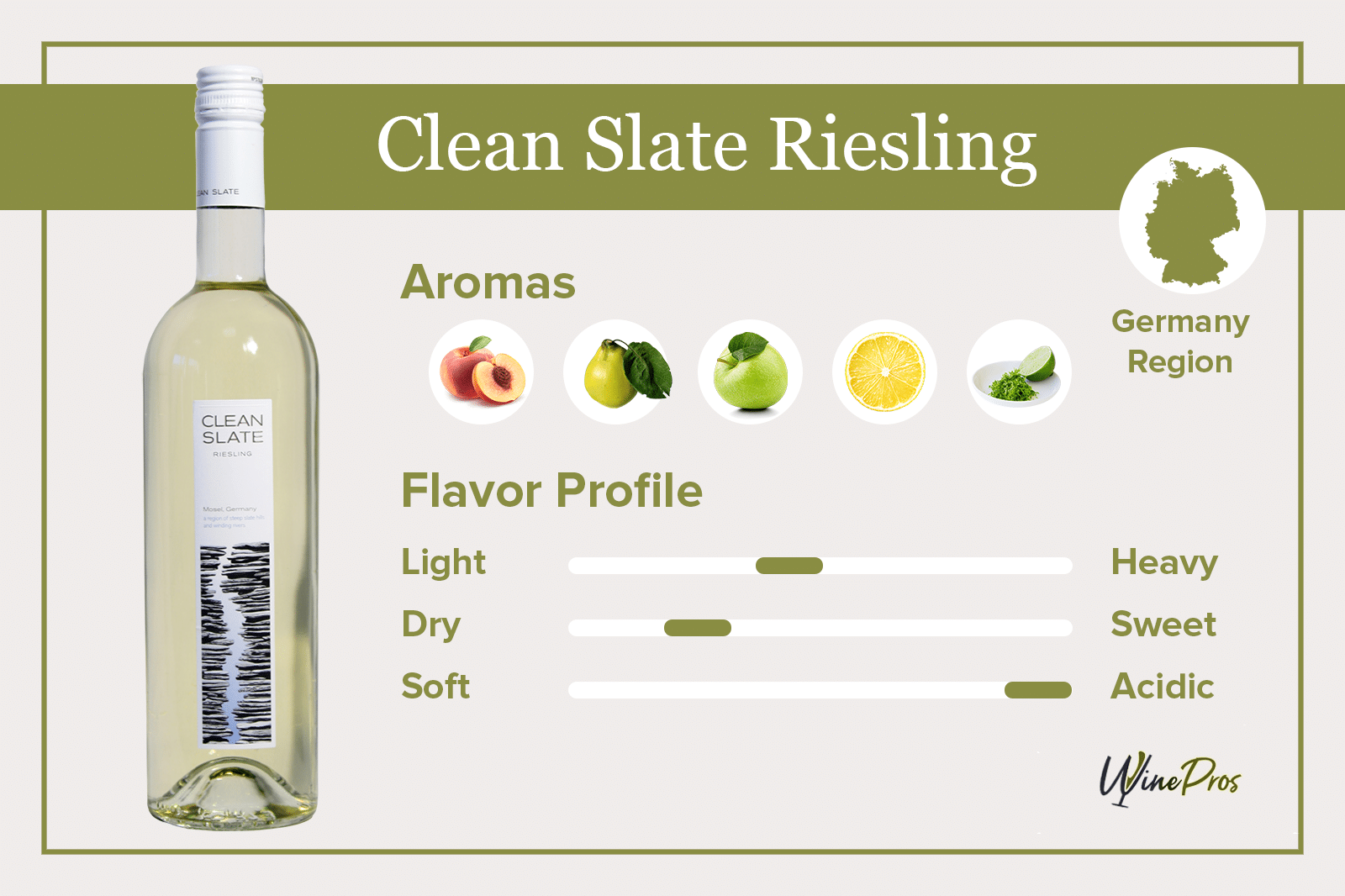 Clean Slate Riesling Featured
