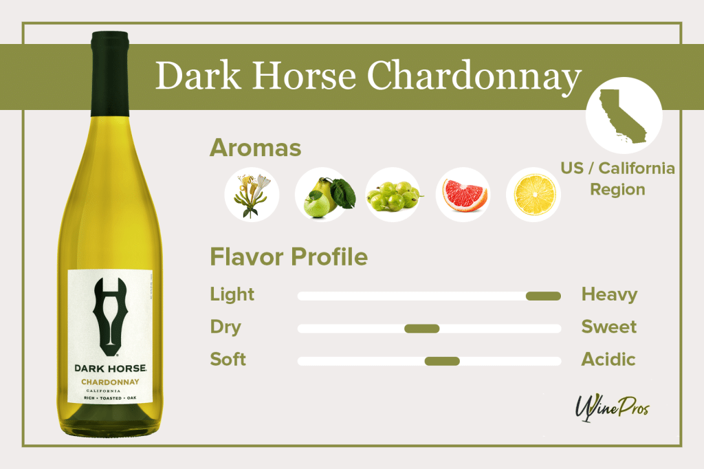 Dark Horse Chardonnay Featured