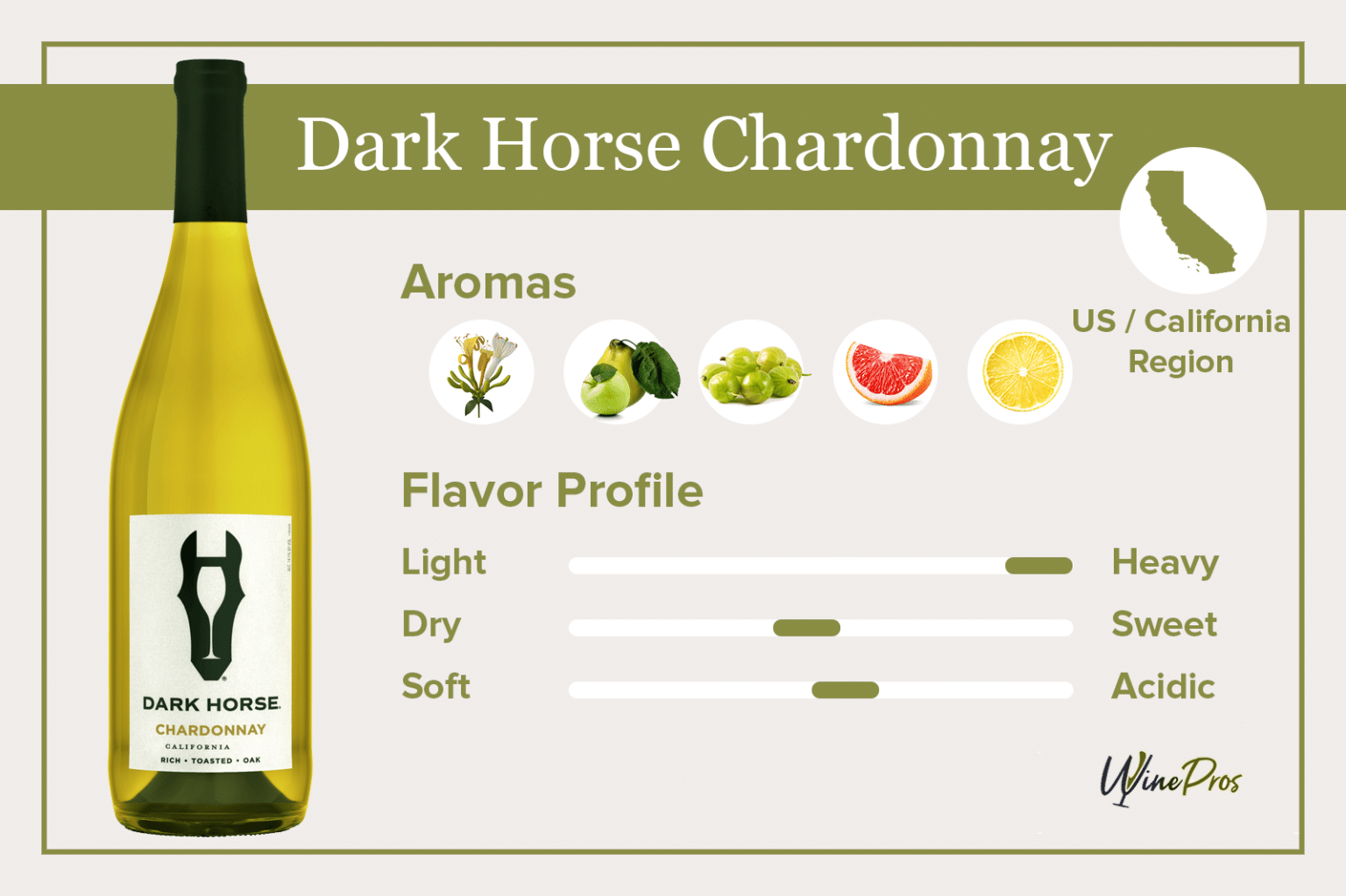 Dark Horse Chardonnay Review (2022) Is It Worth Trying?