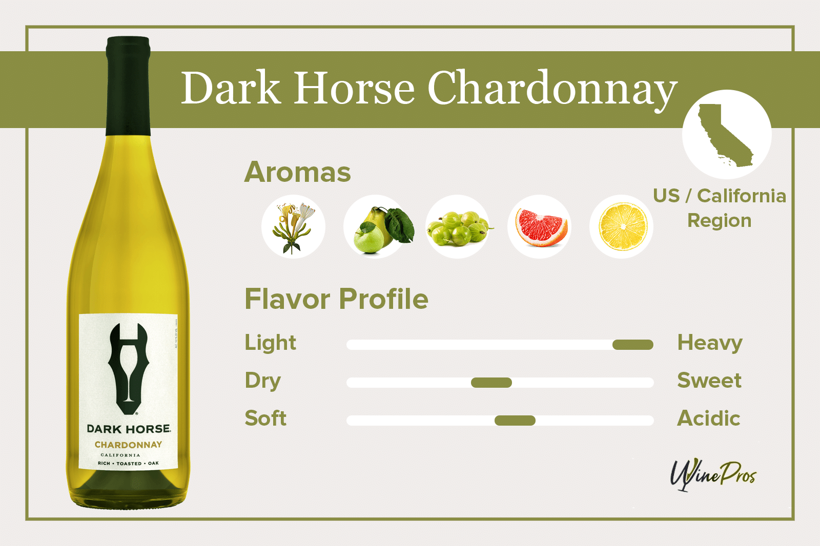 Dark Horse Chardonnay Review (2022)