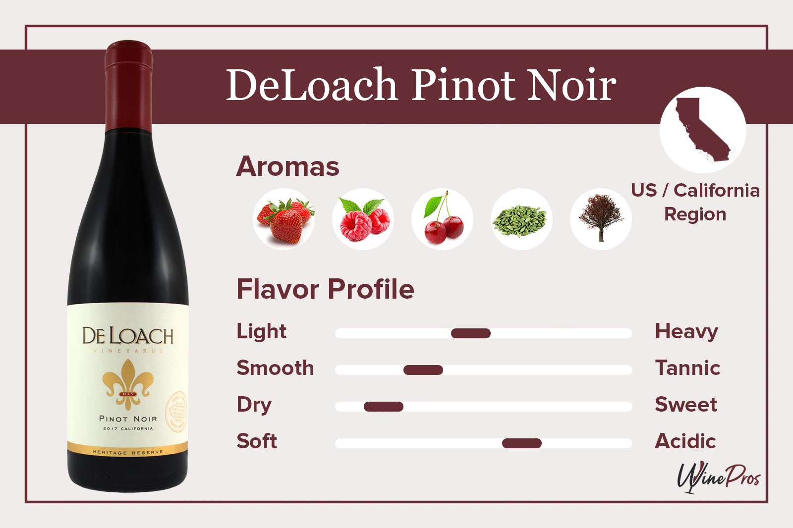 DeLoach Pinot Noir Featured