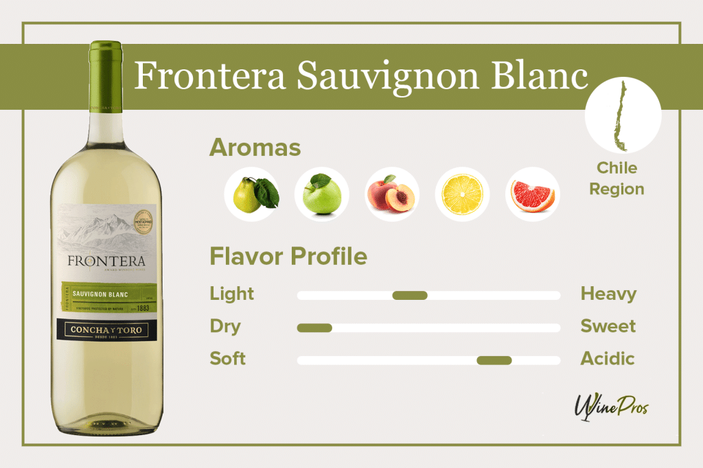 Frontera Sauvignon Blanc Featured