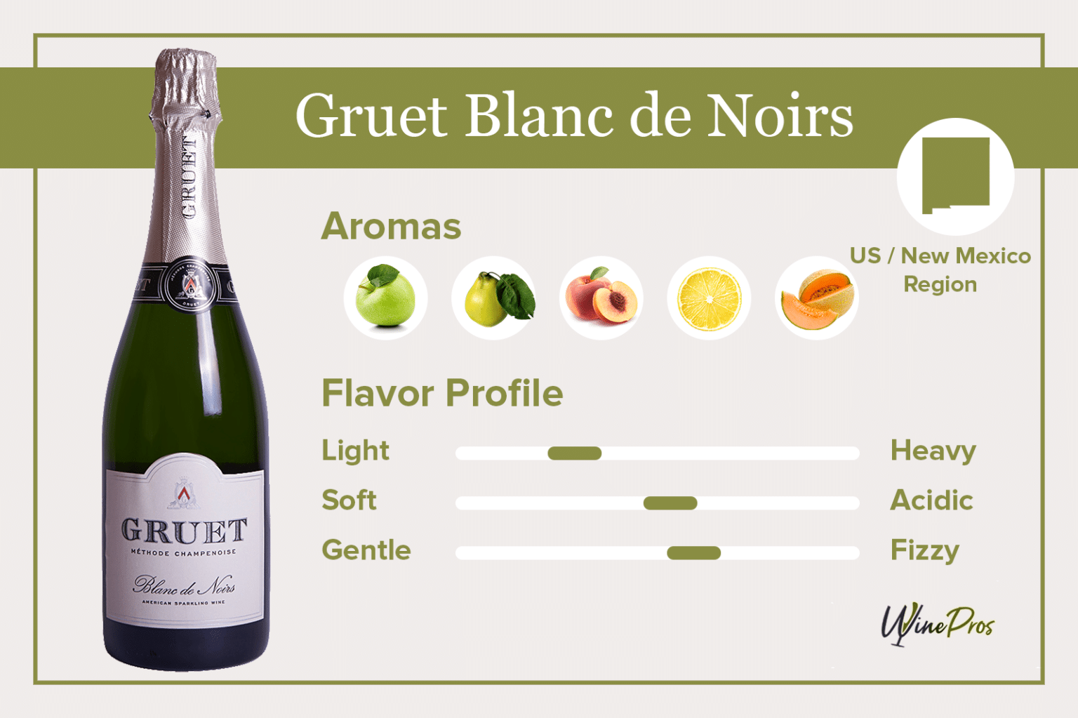 Gruet Blanc de Noirs Review (2022) Should You Try It?