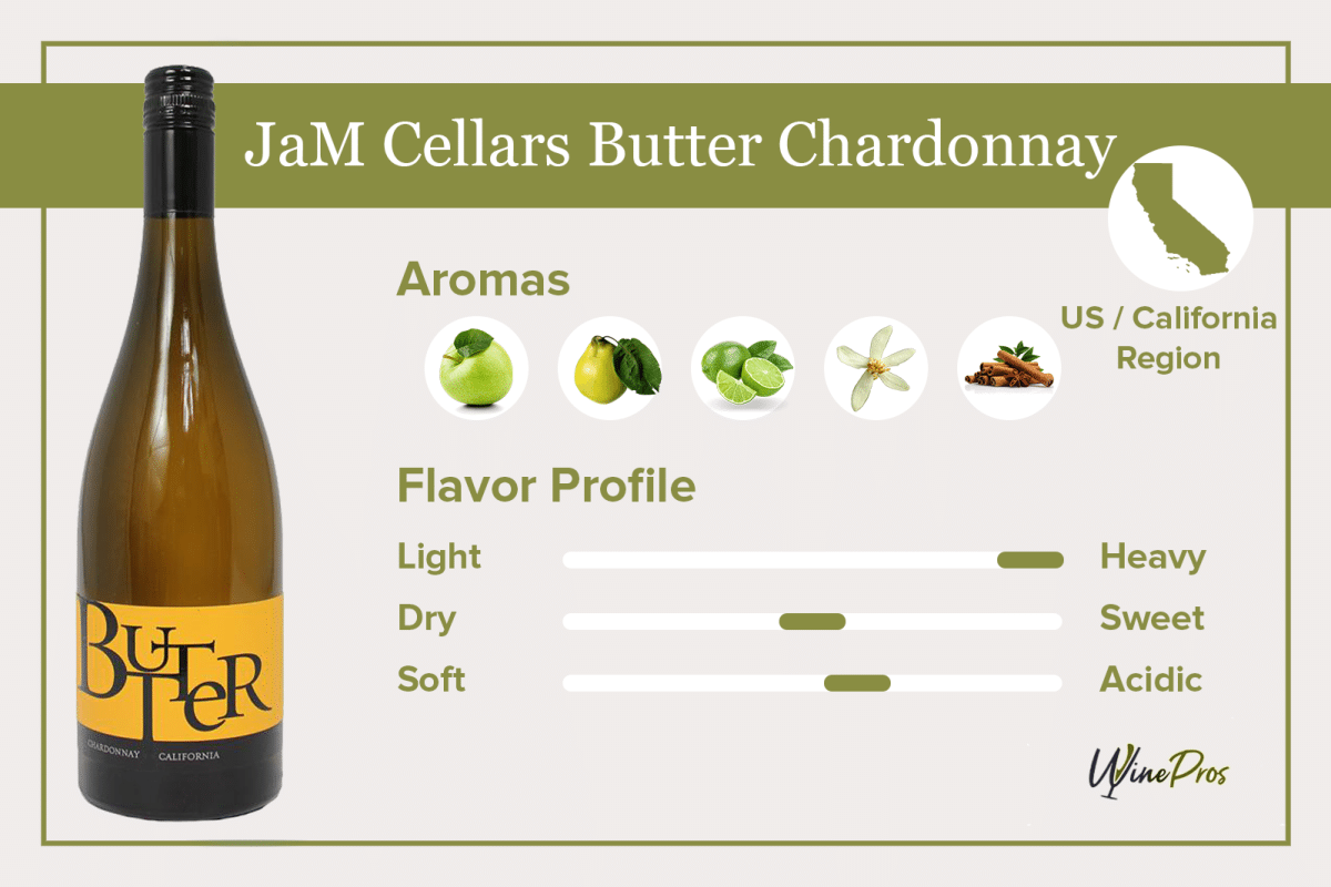 Jam Cellars Butter Chardonnay Review (2022) California