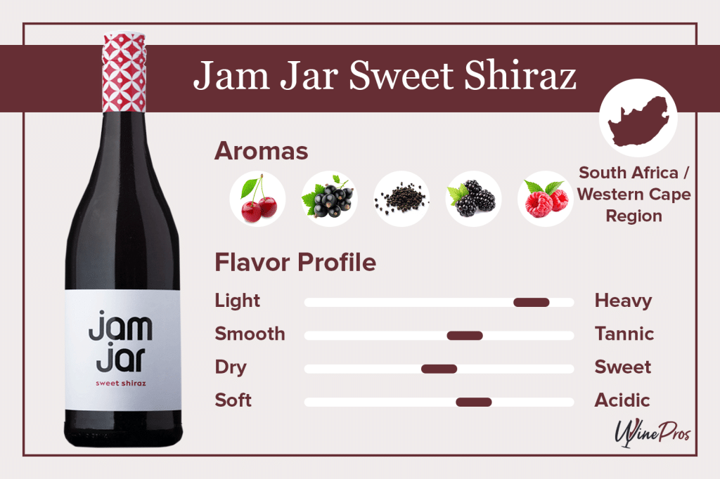 Jam Jar Sweet Shiraz Featured