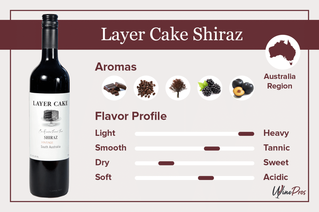Layer Cake Shiraz Featured