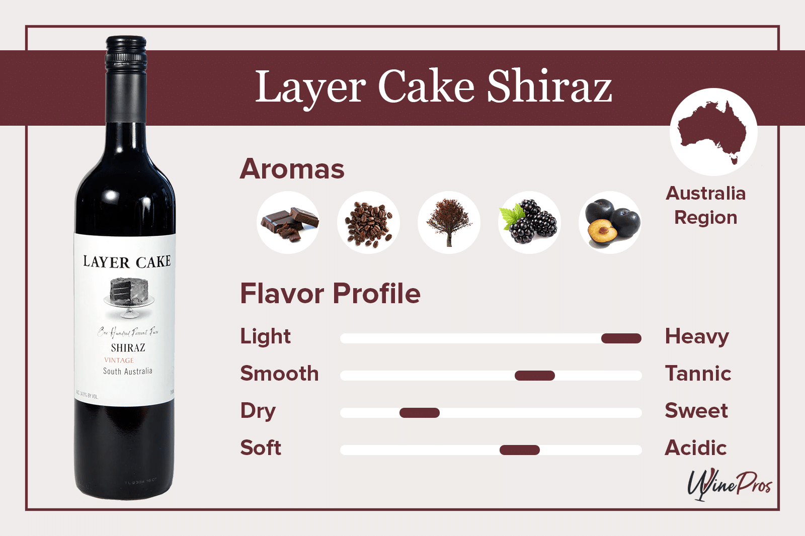 Layer Cake Shiraz Review (2022)
