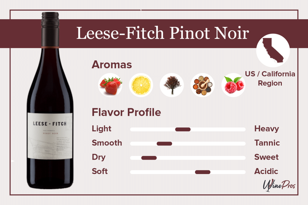 Leese-Fitch Pinot Noir Featured