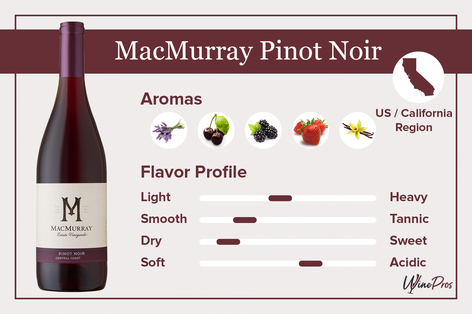 MacMurray Pinot Noir Review (2022) – Russian River Valley