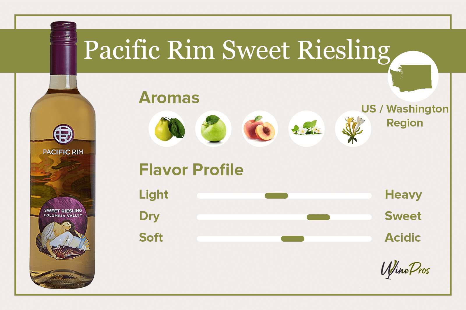 Pacific Rim Sweet Riesling Review (2022)