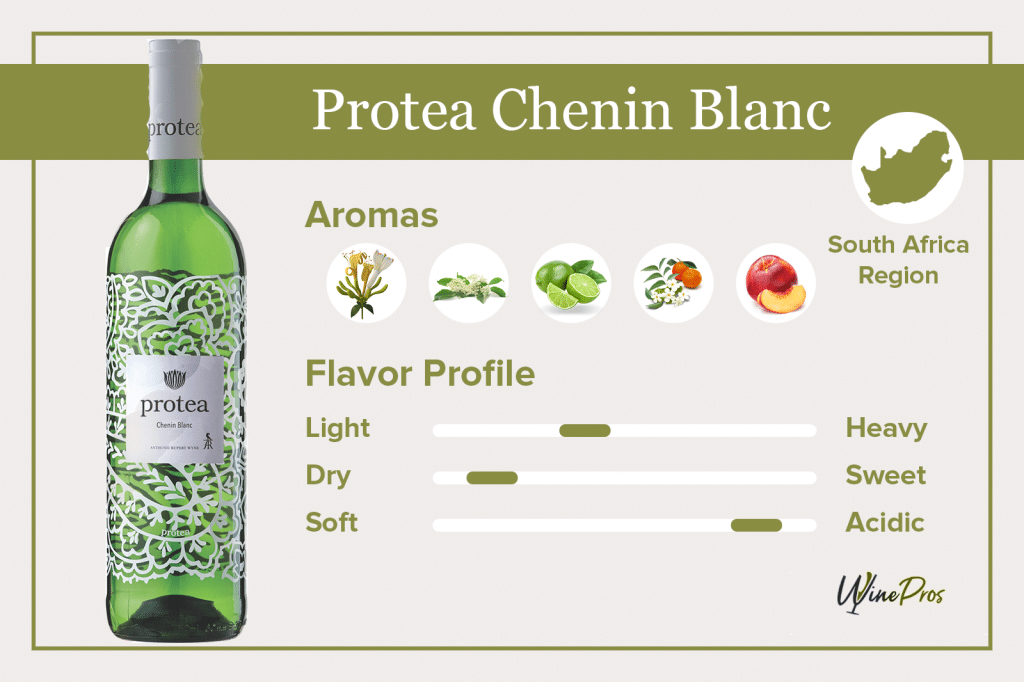 Protea Chenin Blanc Featured