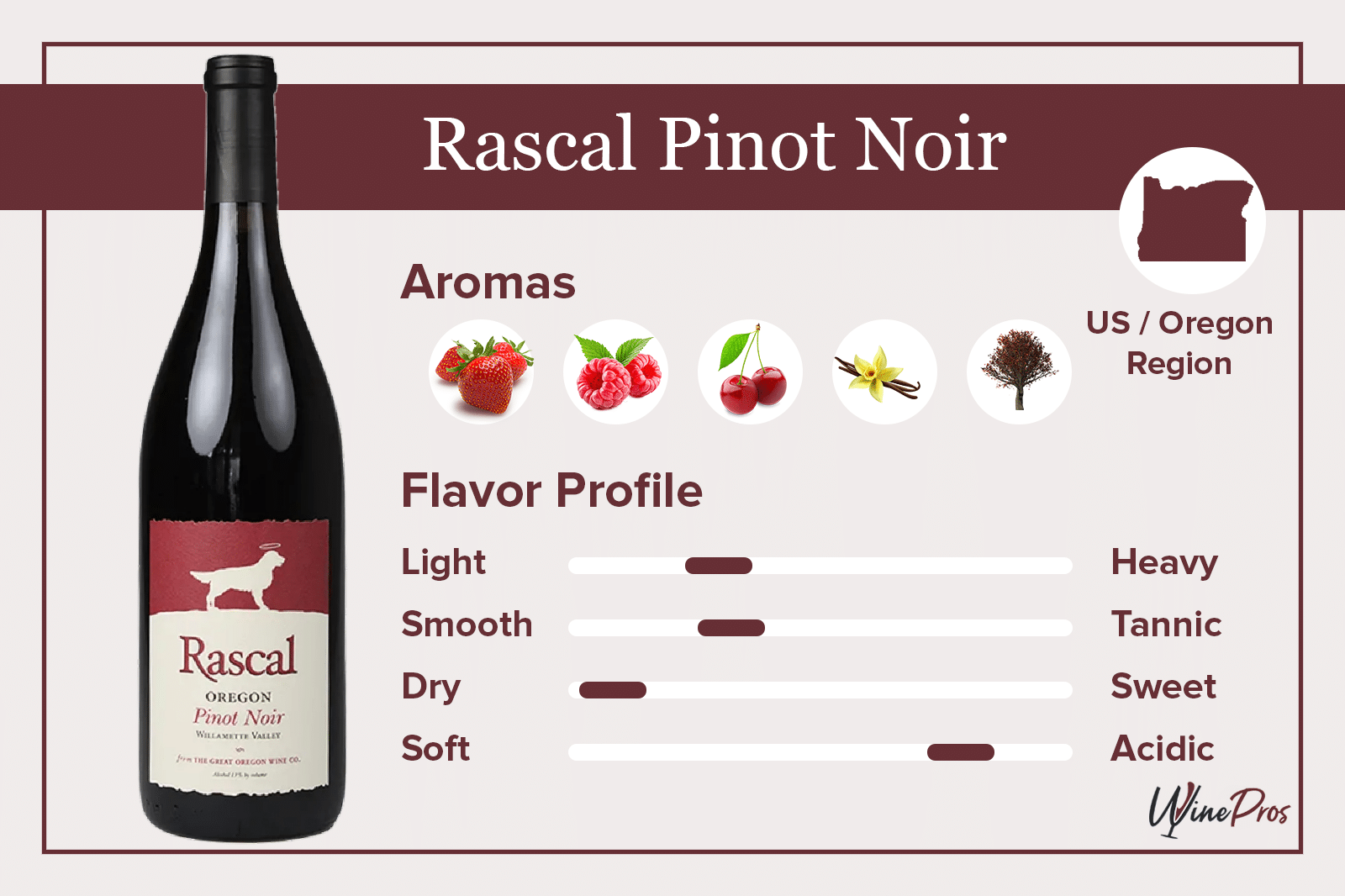Rascal Pinot Noir Review (2022)