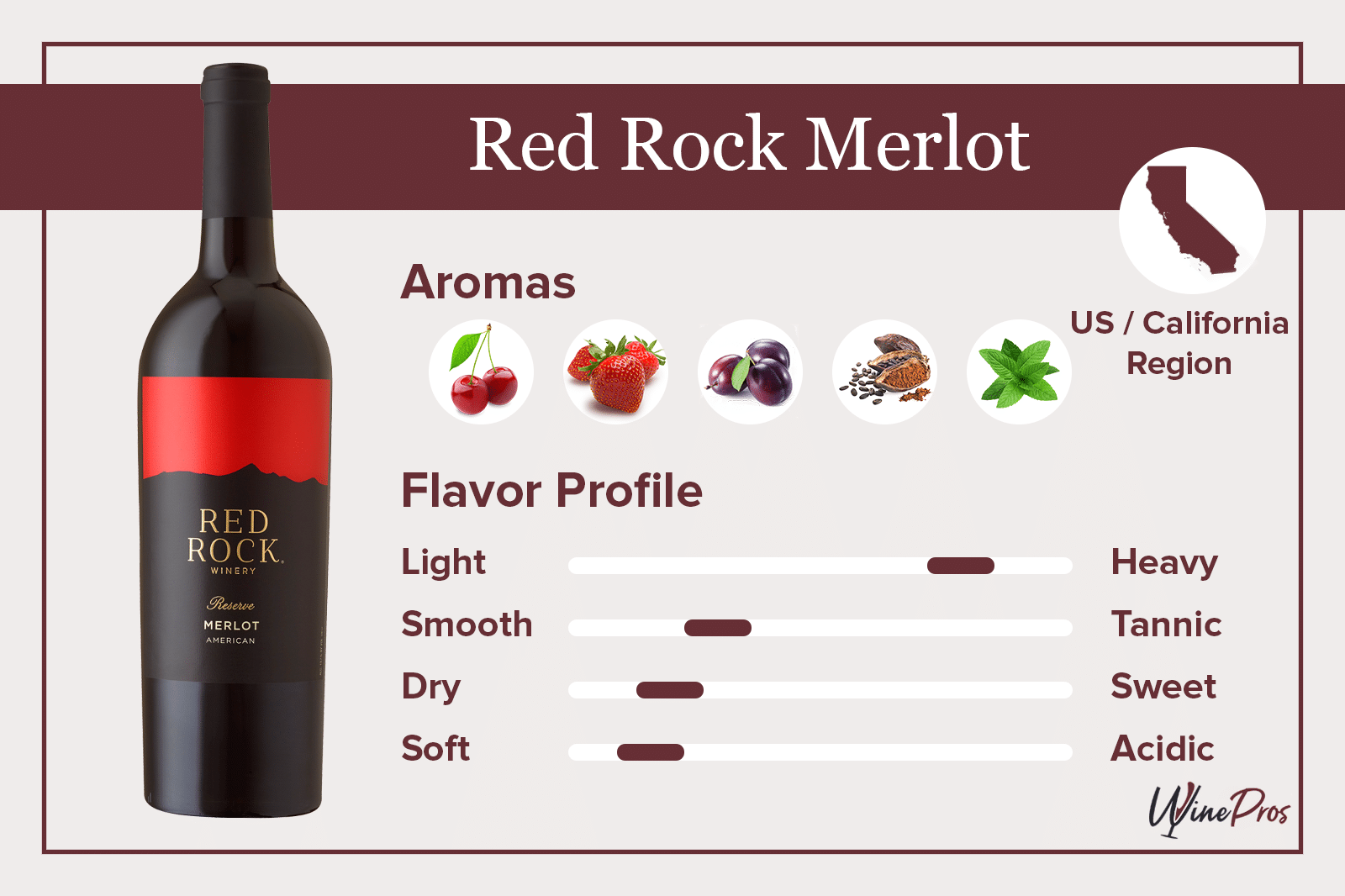 Red Rock Merlot Featured