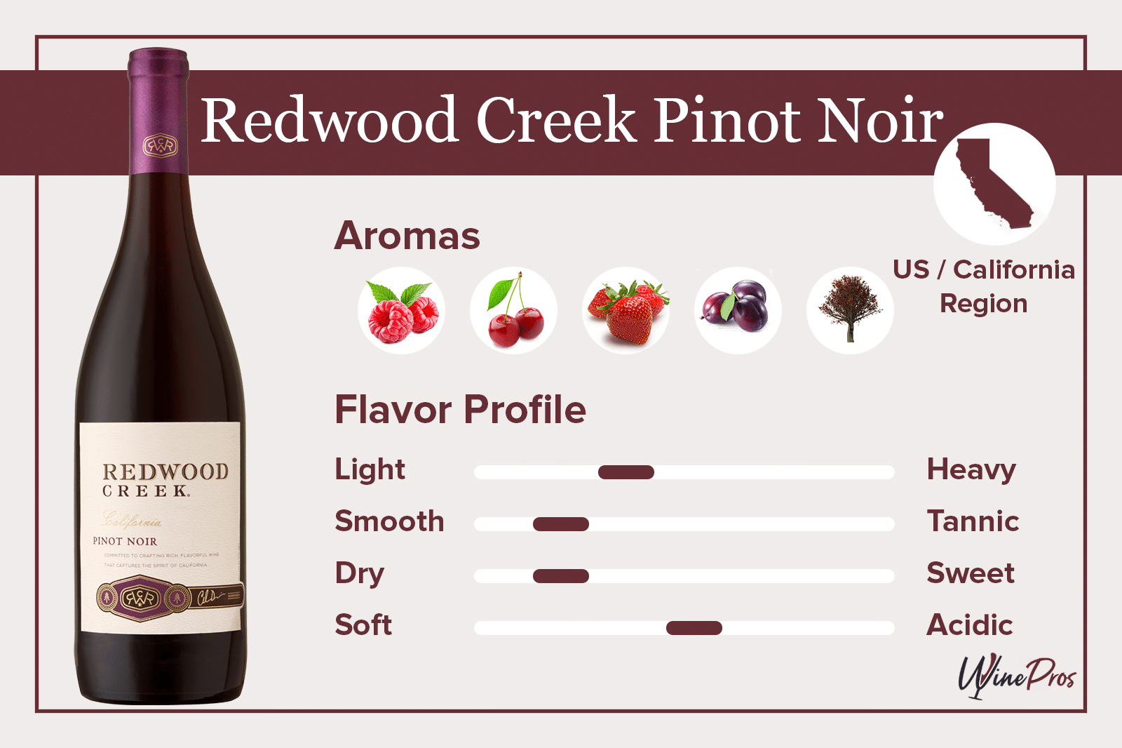 Redwood Creek Pinot Noir Review (2022)