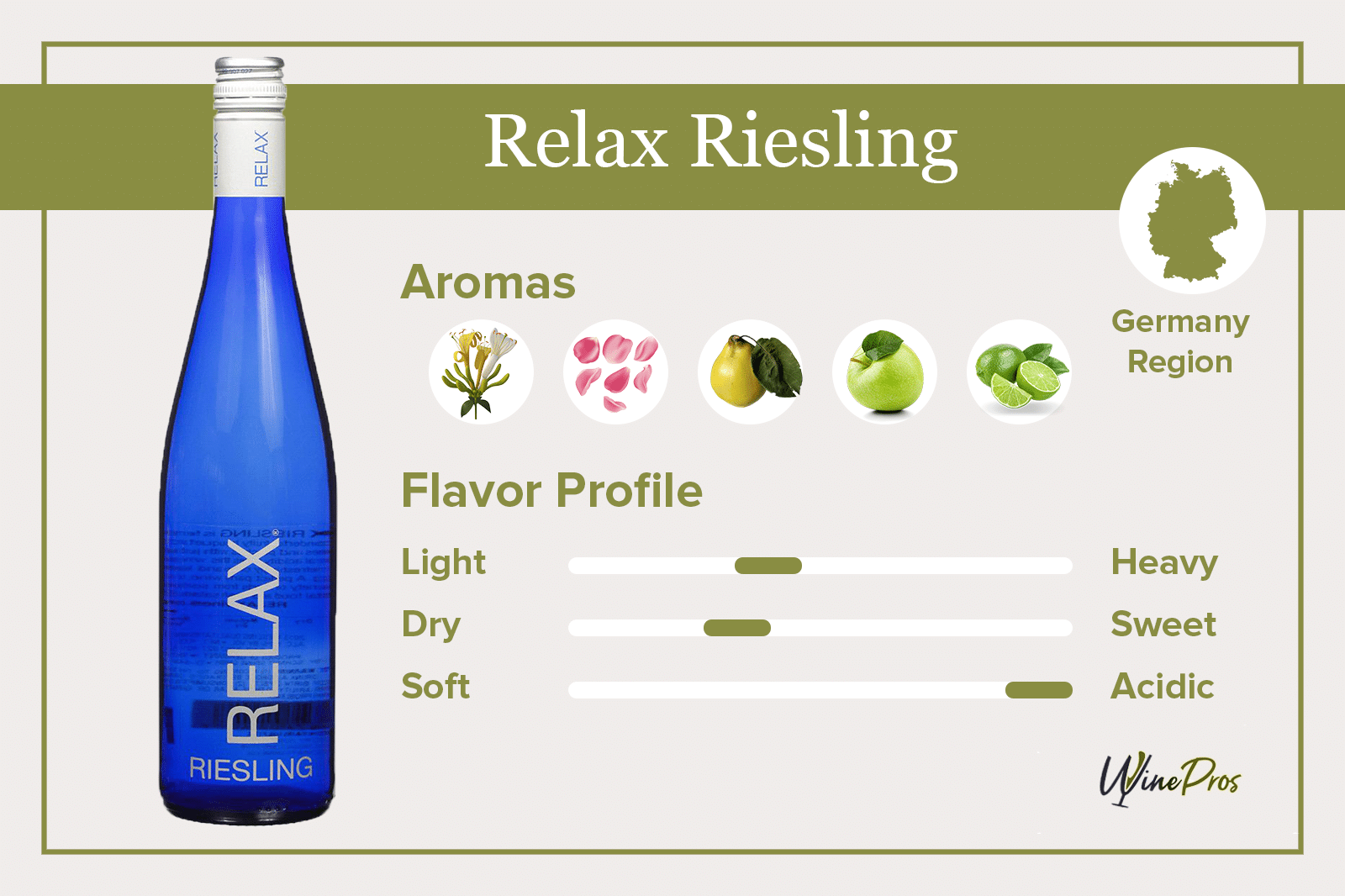 Relax Riesling Featured