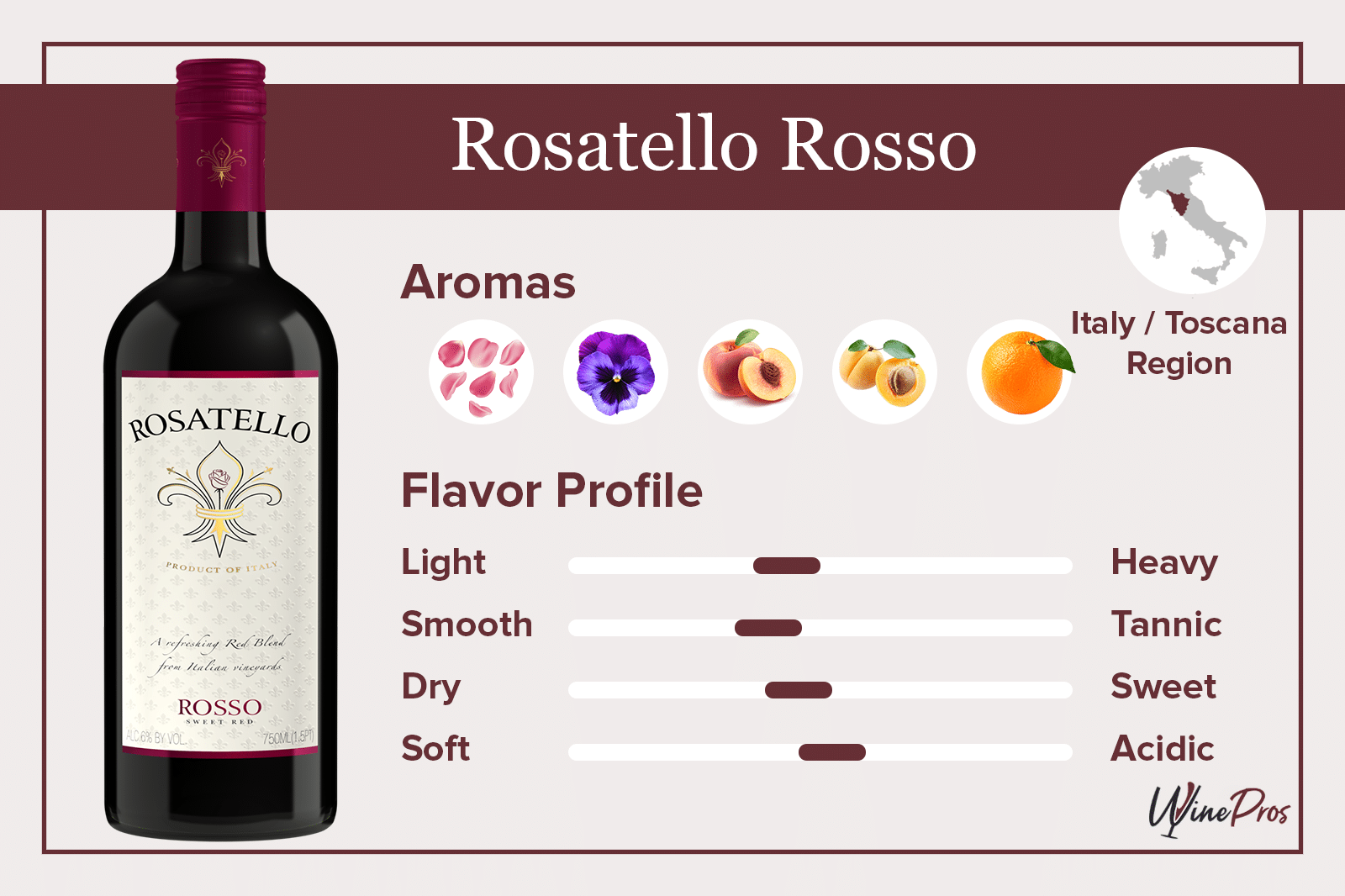 Rosatello Rosso Featured