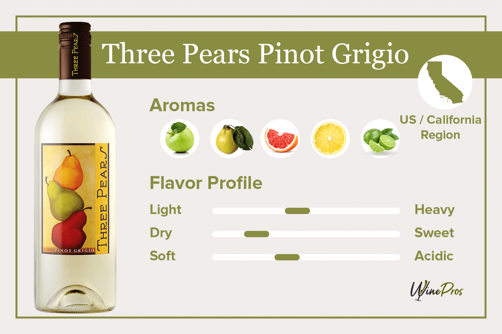 Three Pears Pinot Grigio Featured