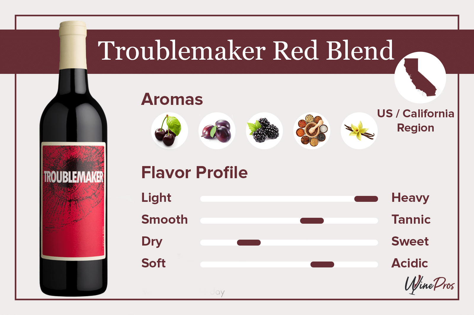 Troublemaker Red Blend Featured