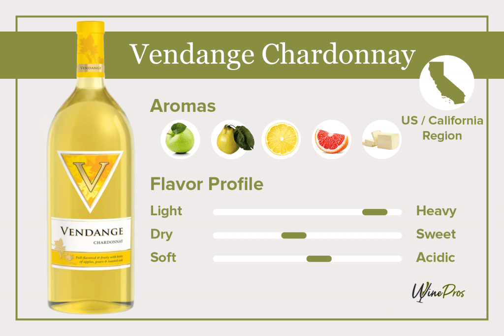 Vendange Chardonnay Featured