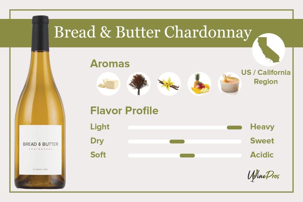 Bread & Butter Chardonnay Featured